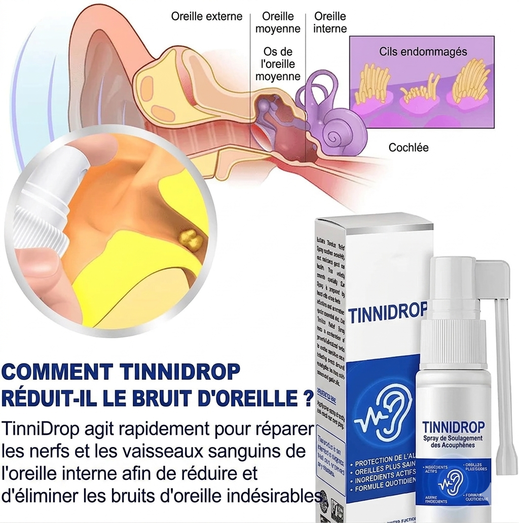 Spray anti-acouphènes pour éliminer les bruits et les brûlures d'oreilles