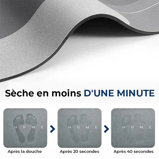 Tapis anti-dérapant Ultra-absorbant
