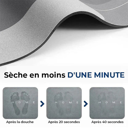 Tapis anti-dérapant Ultra-absorbant