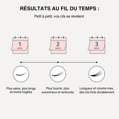 Sérum de croissance de cils naturel  (1 ACHETÉ = 1 OFFERT)