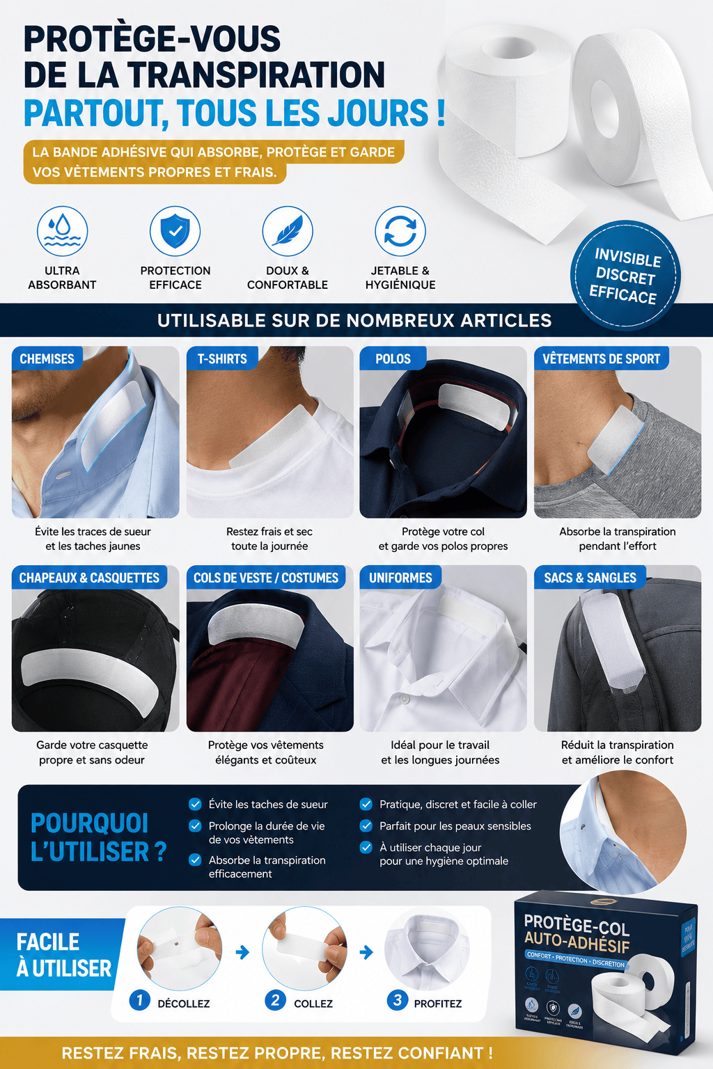 Ruban de protection x3 ( chemise, casquette etc..)