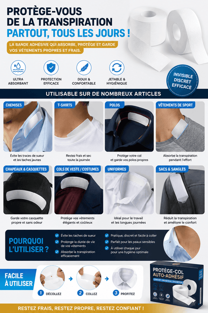 Ruban de protection x3 ( chemise, casquette etc..)