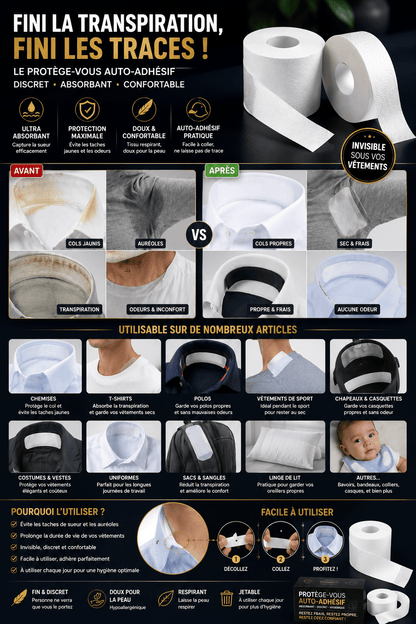 Ruban de protection x3 ( chemise, casquette etc..)