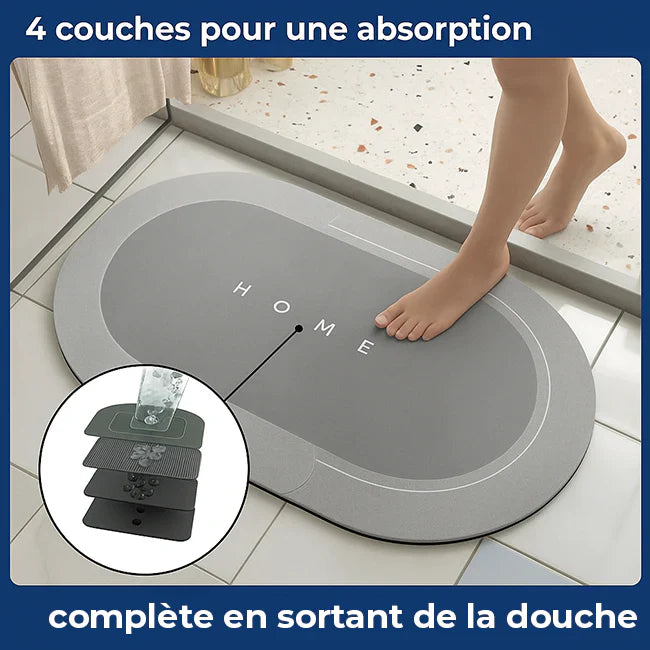 Tapis anti-dérapant Ultra-absorbant