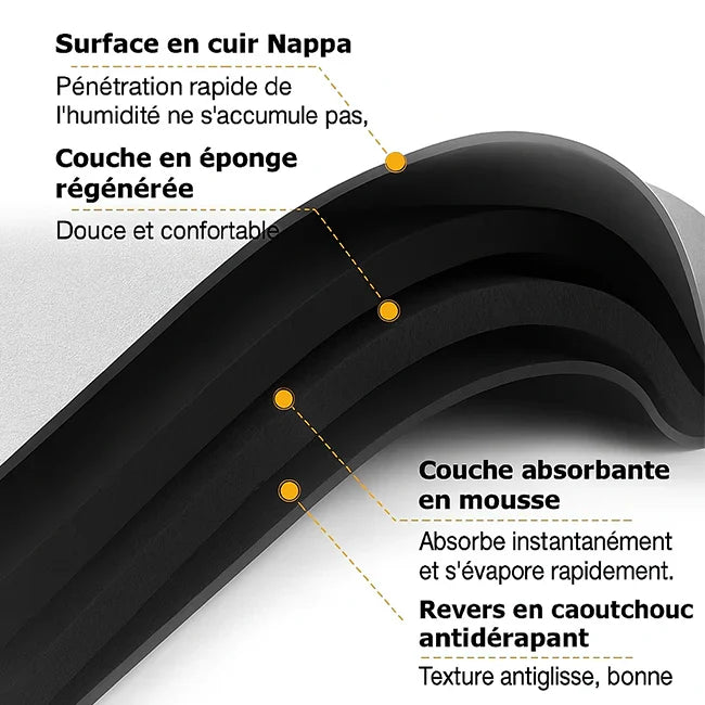 Tapis anti-dérapant Ultra-absorbant